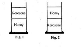 Which of the following is the correct figure showing the liquids kept in the same-example-1