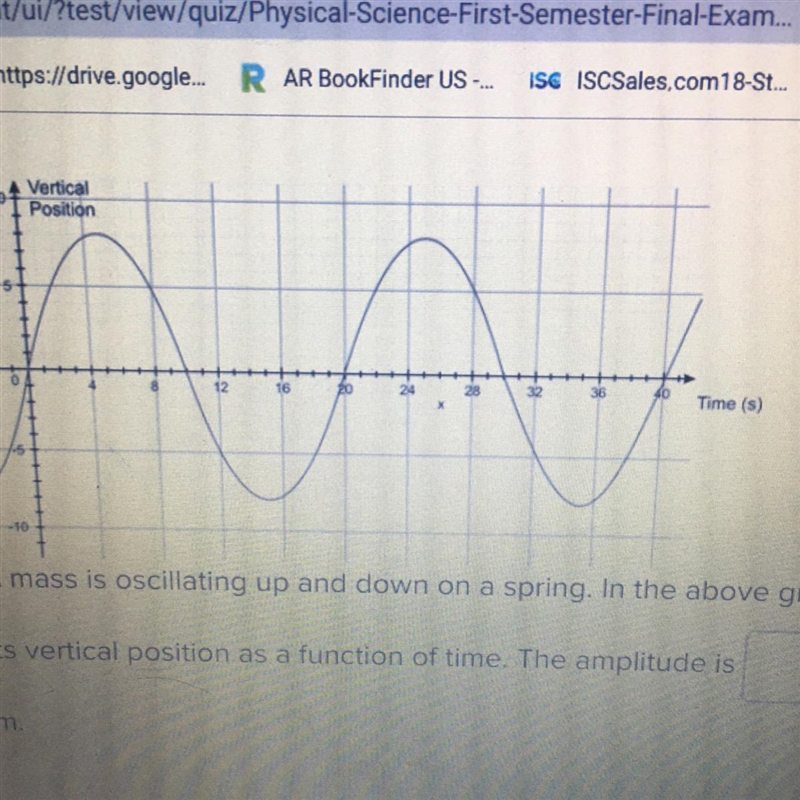 A mass is oscillating up and down on a spring. In the above graph of its vertical-example-1