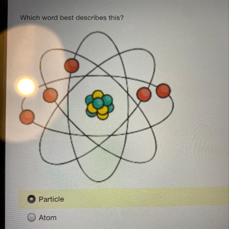 Which word best describes this? Particle O Atom O Molecule O Substance-example-1