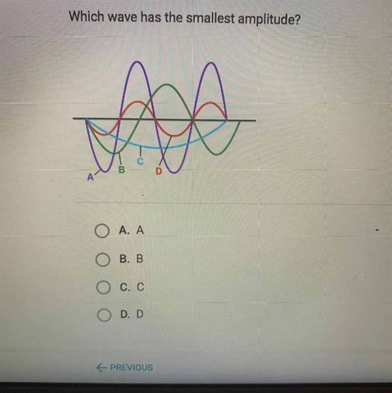 Which wave has the smallest amplitude?-example-1