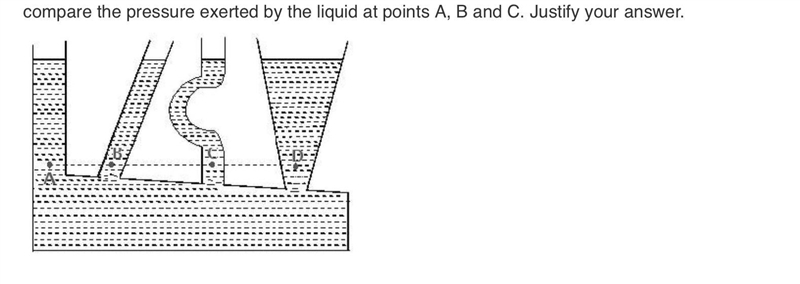 Compare the pressure exerted by the liquid at points A, B and C. Justify your answer-example-1