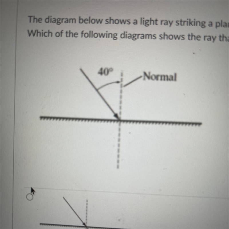 The diagram below shows a light ray striking a plane mirror surface at an angle of-example-1