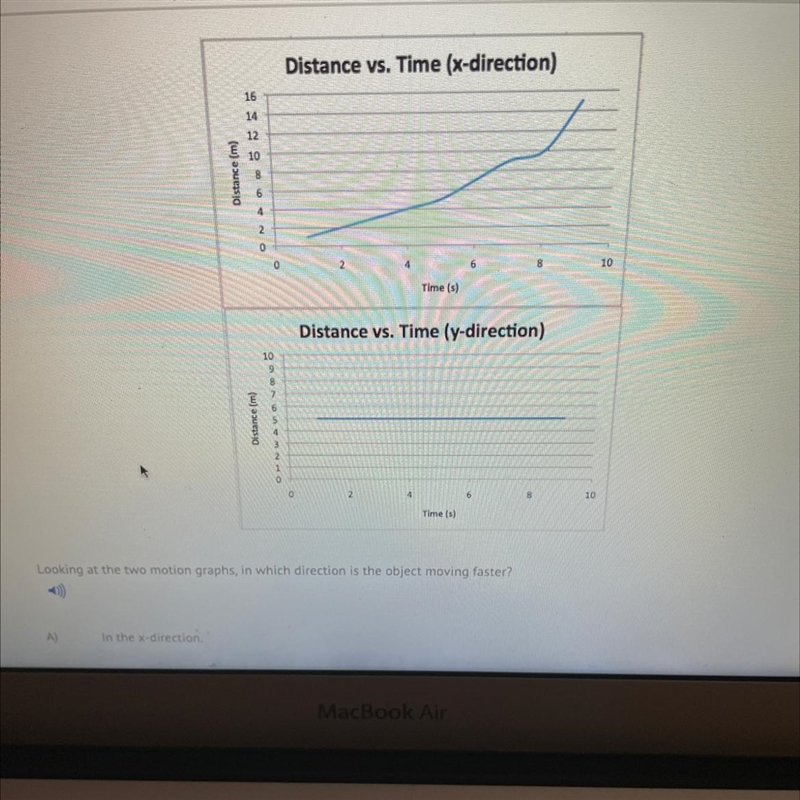 Looking at the two motion graphs, in which direction is the object moving faster? A-example-1