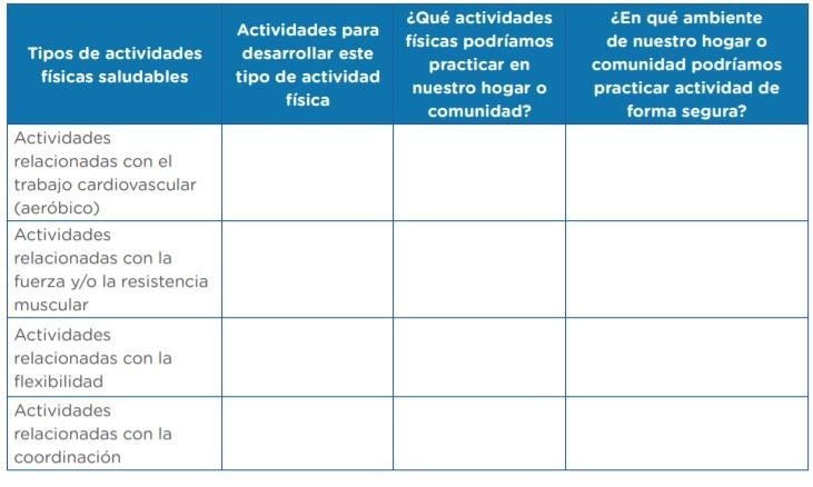 Ayuda porfa es de actividades fisicas-example-1