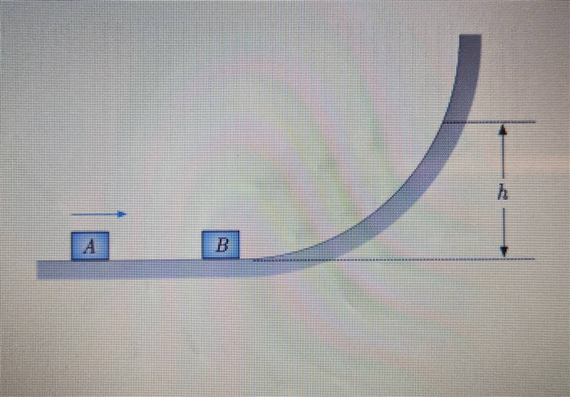 Block B (of mass m) is initially at rest. Block A (of mass 3m) travels toward B with-example-1