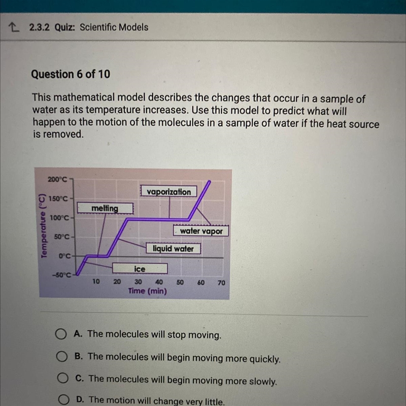 This mathematical model describes the changes that occur in a sample of water as its-example-1