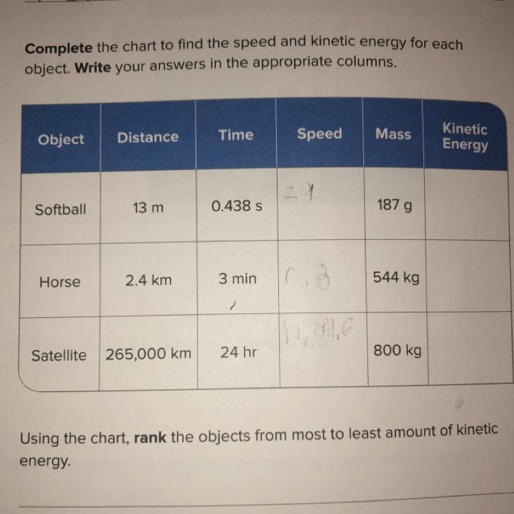 What the speed and kinetic energy-example-1