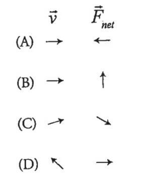 For questions A, B, C, and D. Determine if the Kinetic Energy will increase, decrease-example-1