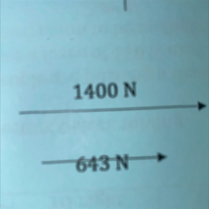 What is the resultant? 1400 N 643 N-example-1