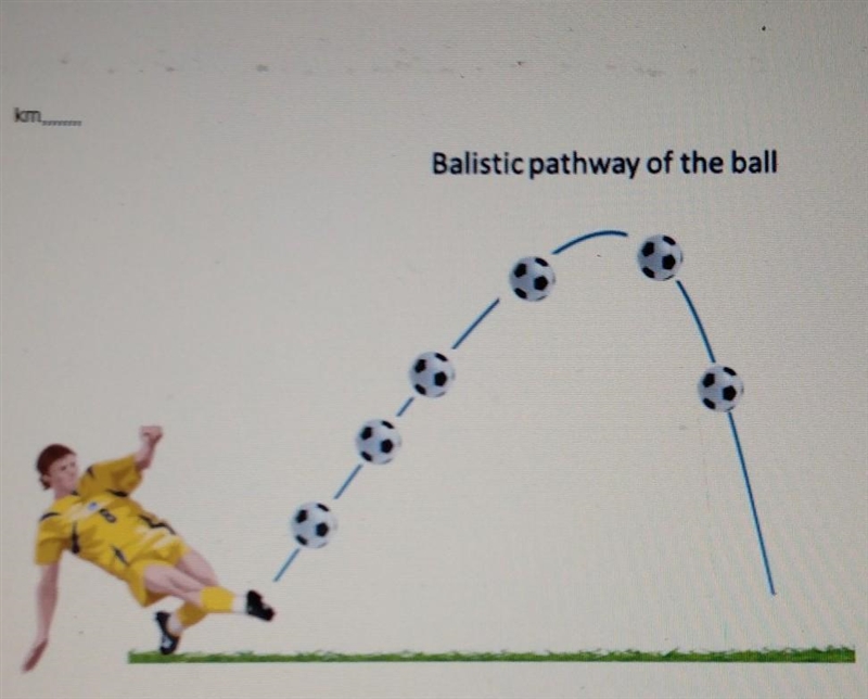 Explain the forces of that affect the soccer balls path.​-example-1