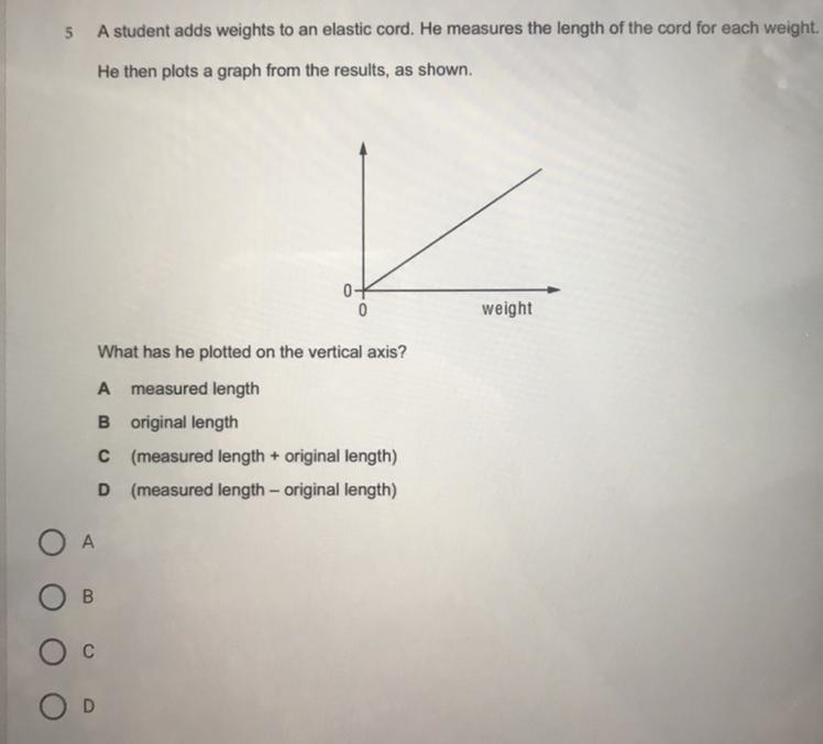 I need the answer to this question what has the student plotted on the vertical axis-example-1