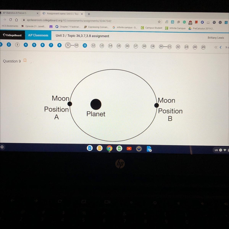 The figure above shows the position of a moon that orbits a planet in an elliptical-example-1