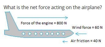 What is the net force acting on the airplane? 740 N right --> 700 N right --&gt-example-1