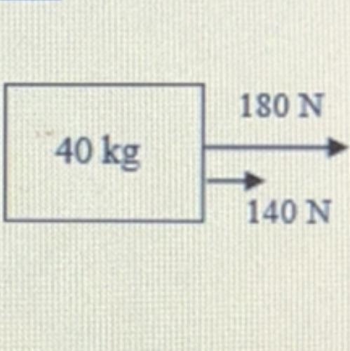 Using the diagram shown calculate the acceleration of the box-example-1