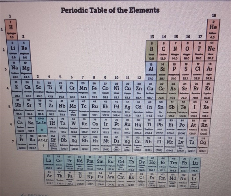 Which compound most likely has atoms held together by covalent bonds? A. Lithium fluoride-example-1