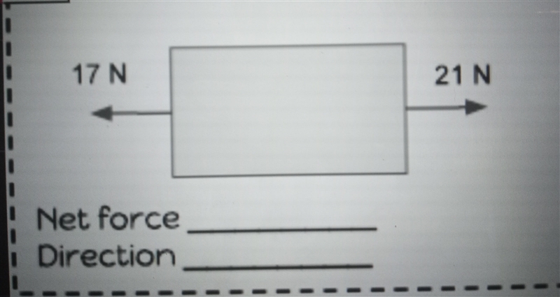 Find the net force and direction in the picture below.-example-1