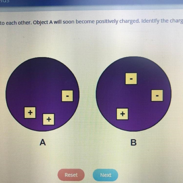 Objects A and B are brought close to each other. Object A will soon become positively-example-1