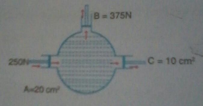 On which law is the given diagram based? state the law.​-example-1