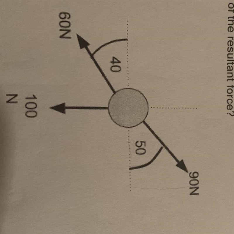 How do you solve the resultant force and direction.-example-1