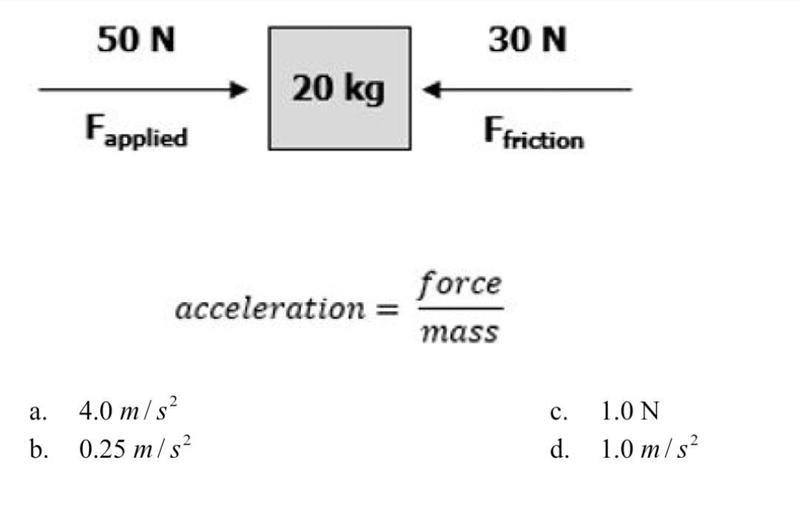 What is the acceleration of the box shown below.-example-1