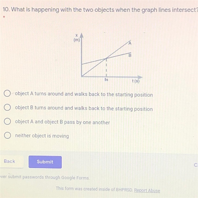 What is happening with the two objects when the graph lines intersect?-example-1