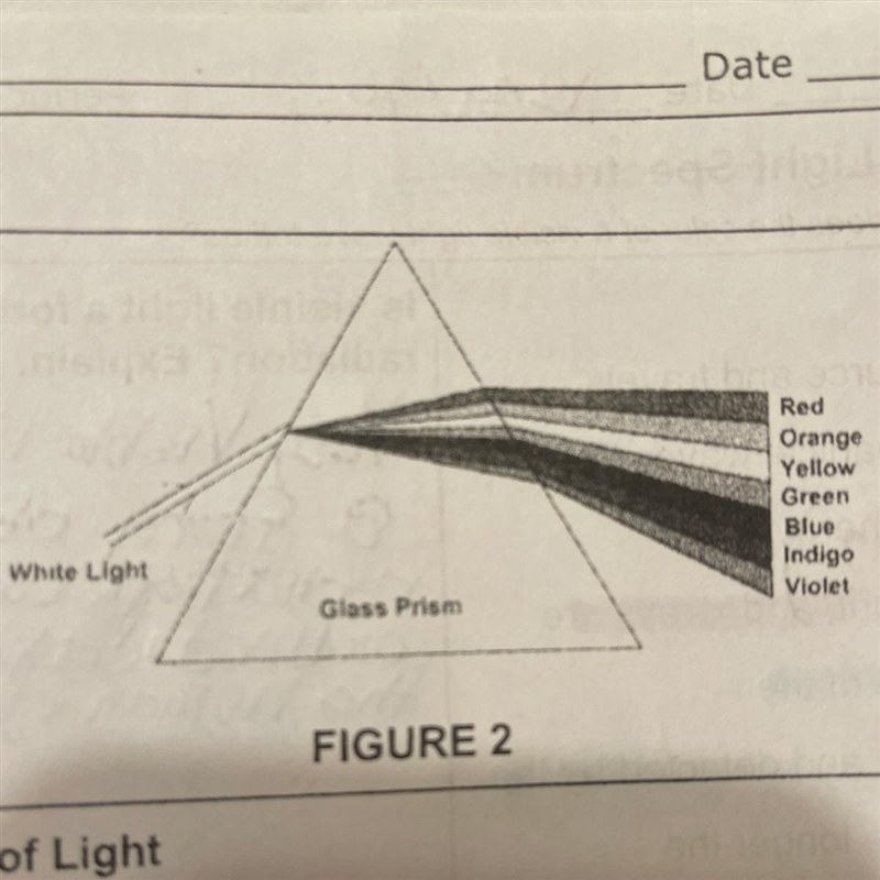 What scientific concept is being illustrated in this model?-example-1