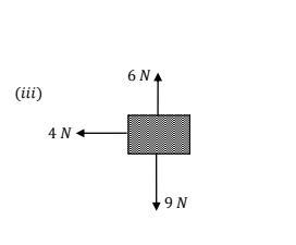 Please help find resultant force of the figure-example-1