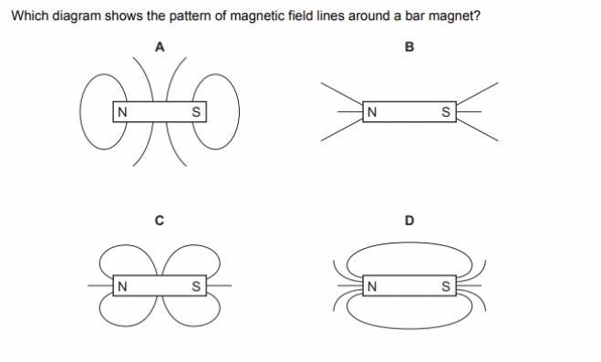 Which diagram shows the pattern of magnetic field lines around a bar magnet?-example-1