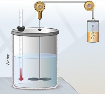 The device shown below contains 2 kg of water. When the cylinder is allowed to fall-example-1