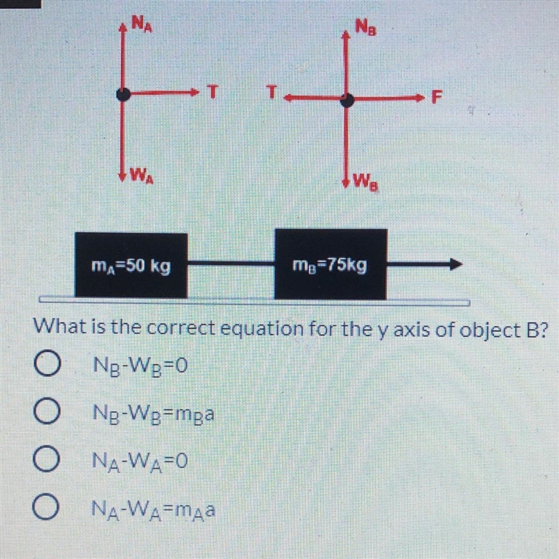 What is the correct equation for the y axis of object B?-example-1