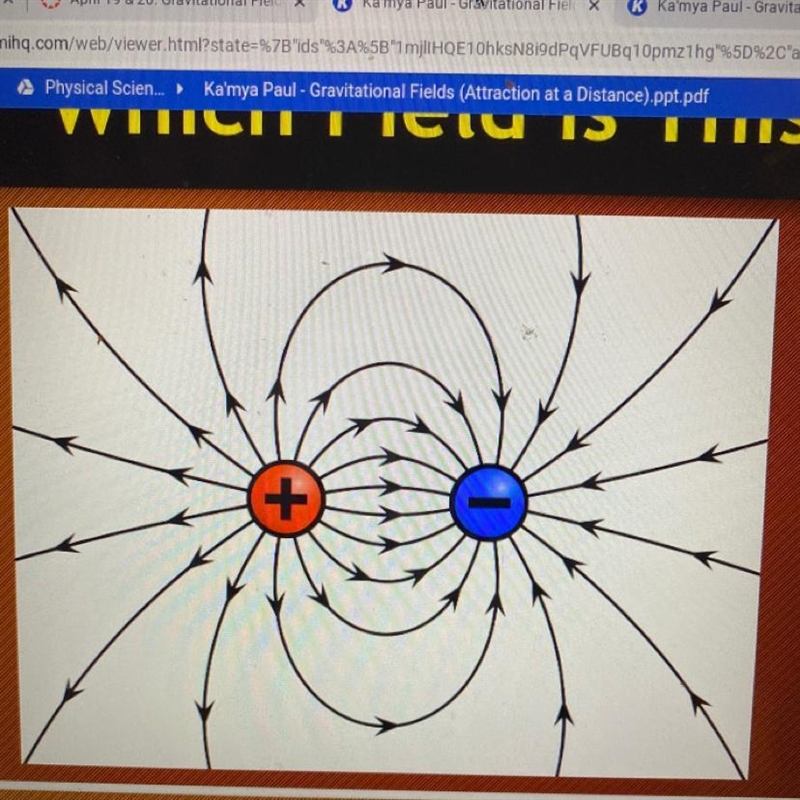 Which field is this? Explain what's happening.-example-1