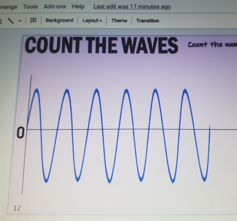 How do I count the waves?​-example-1