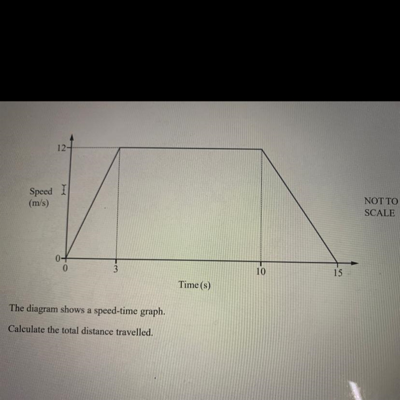 Help please please is calculate total distance travelled-example-1