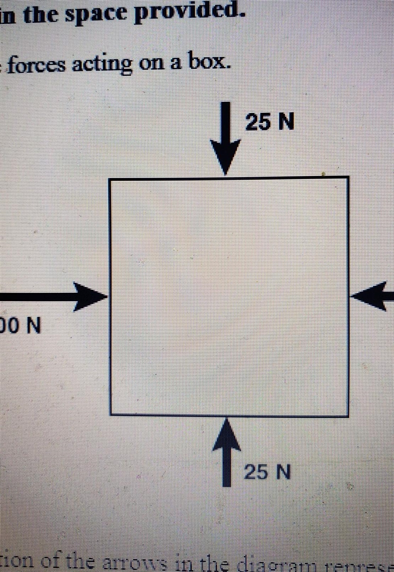 Describe the motion of the box as a result of the forces acting on it. (picture cuts-example-1