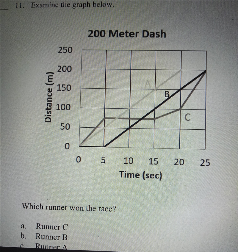 HELP I DON'T KNOW HOW TO DO THIS!!!-example-1