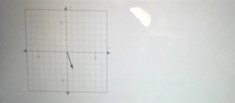 What is the length of the y-component of the vector plotted below? A. 1 B. 4 C. 2 D-example-1