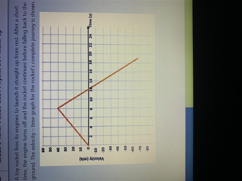 Use the graph to calculate the acceleration of the rocket while the engine is working-example-1