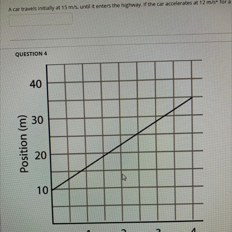 What the velocity from the graph given above?-example-1