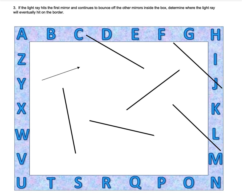 If the light ray hits the first mirror and continues to bounce off the other mirrors-example-1