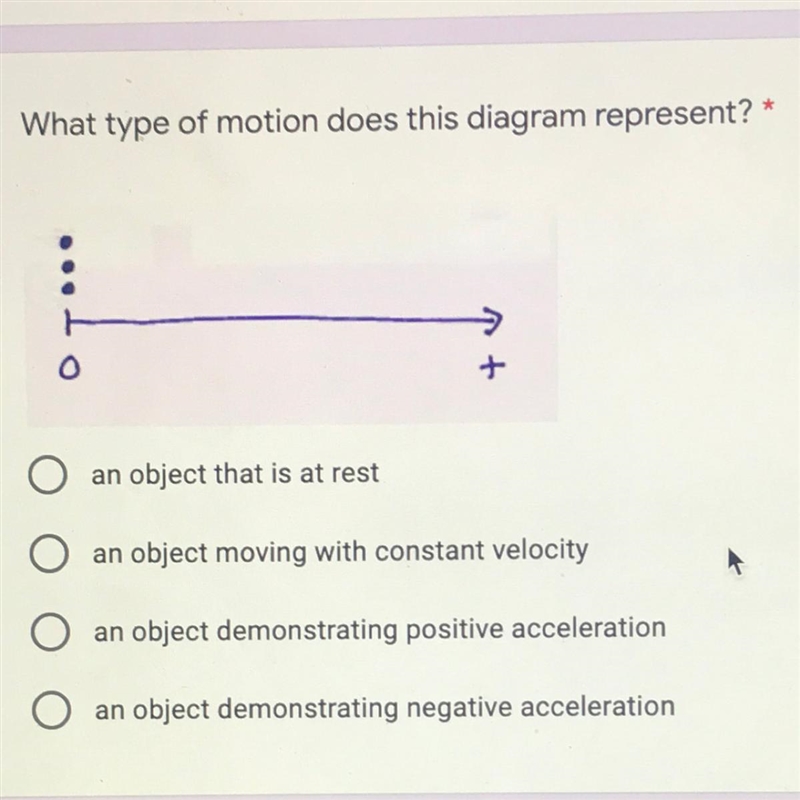 What type of motion does this diagram represent? *-example-1