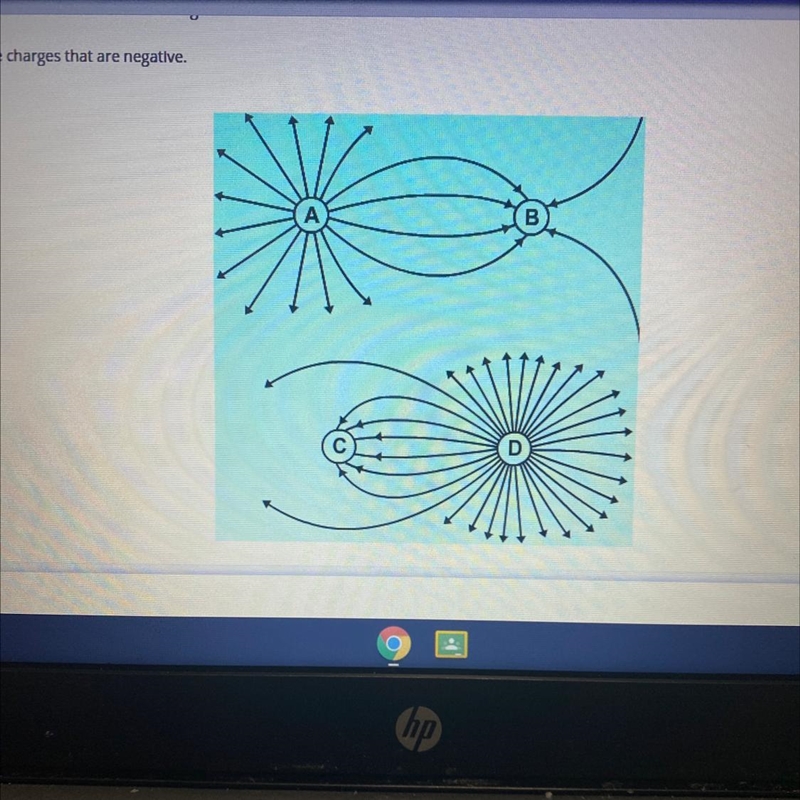 3 Select the correct locations on the image. Identify the charges that are negative-example-1