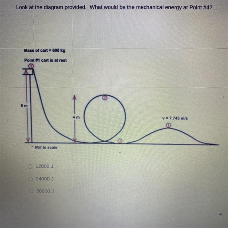 Look at the diagram provided. What would be the mechanical energy at Point #4?-example-1