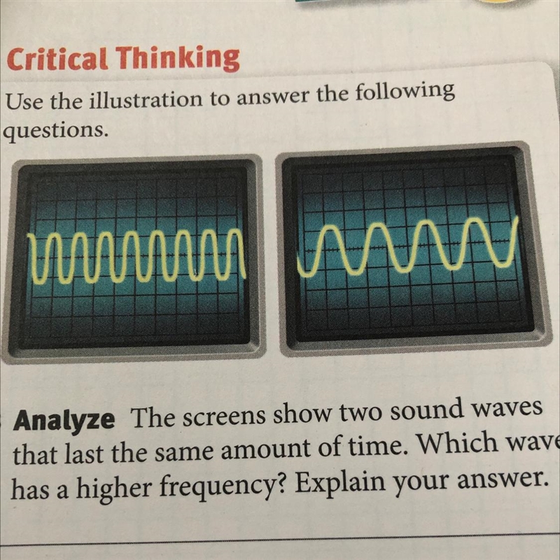 The screens show two sound waves that last the same amount of time. Which wave has-example-1