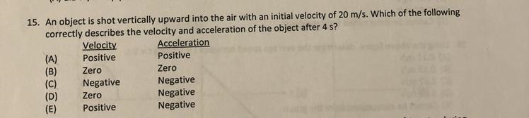 Which of the following correctly describes the velocity and acceleration of the object-example-1