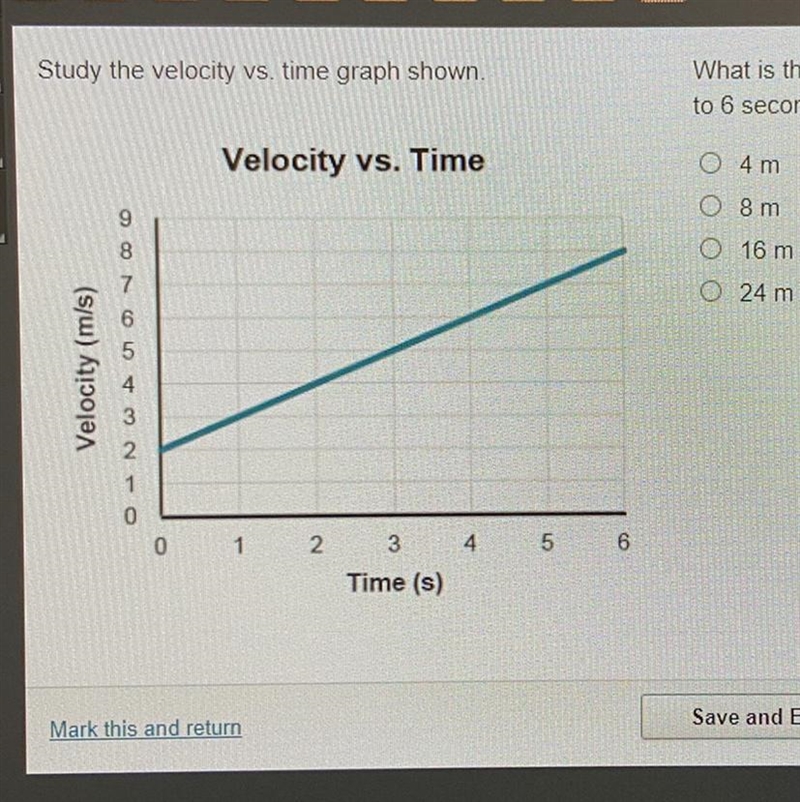 What is the displacement of the object from 2 seconds to 6 seconds •4m •8m •16m •24m-example-1