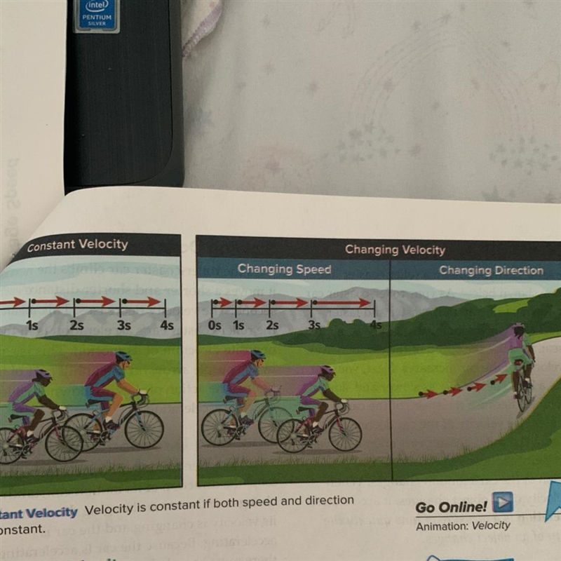 Explain 8. How do you know that the bicyclists in the first panel above are moving-example-1