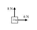 4. Two forces act on a 2 kg object as shown. What is the magnitude of the acceleration-example-1