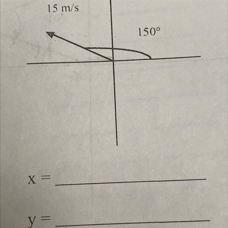 Find the x and y components of each of the following vectors. hyp = 15 m/s theta = 150° x-example-1