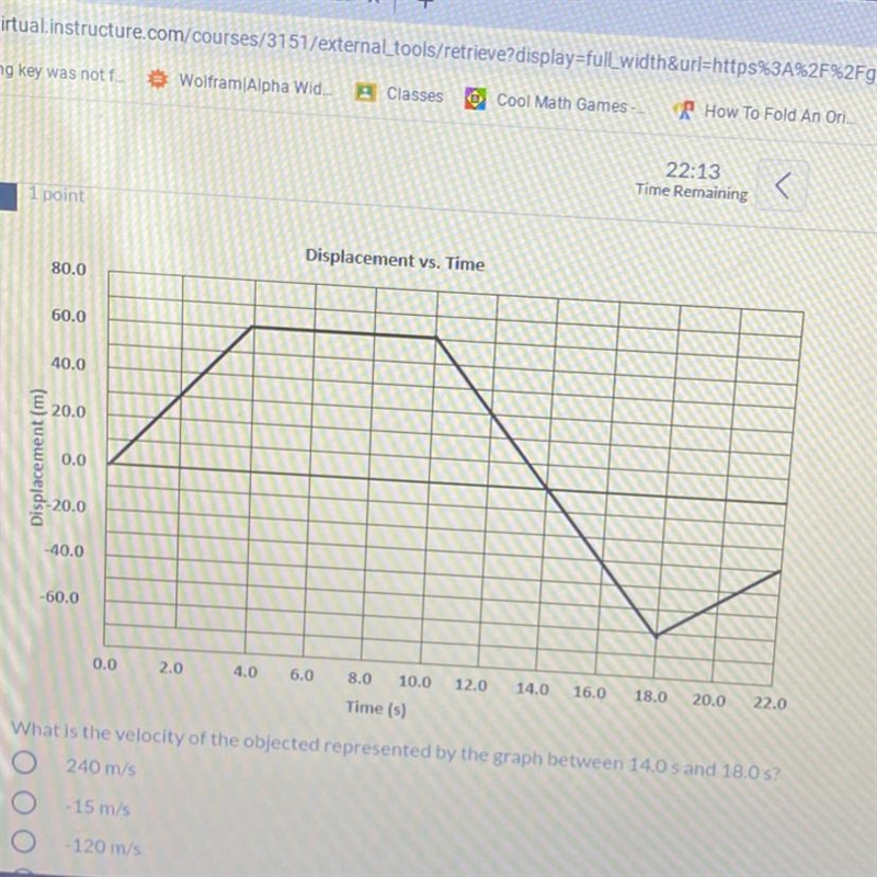 What is the velocity of the objected represented by the graph between 14.0 s and 18.0 s-example-1