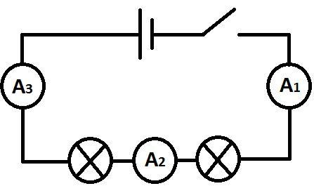 . Look at the circuit diagram. What type of circuit is shown? closed parallel circuit-example-1